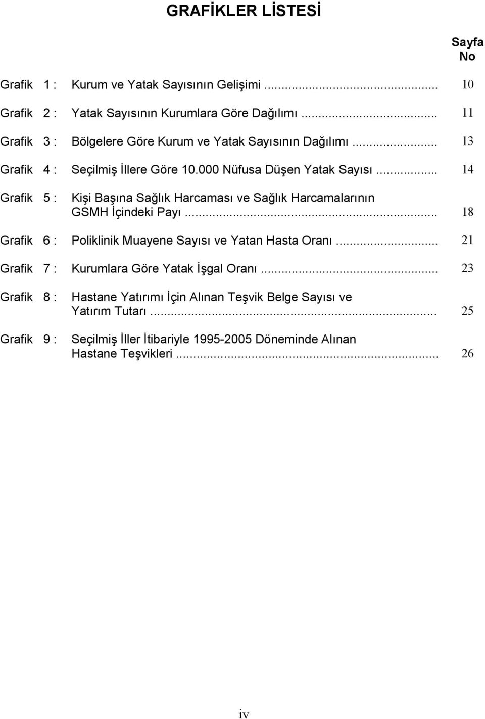 .. 14 Sayfa No Grafik 5 : Kişi Başına Sağlık Harcaması ve Sağlık Harcamalarının GSMH İçindeki Payı.