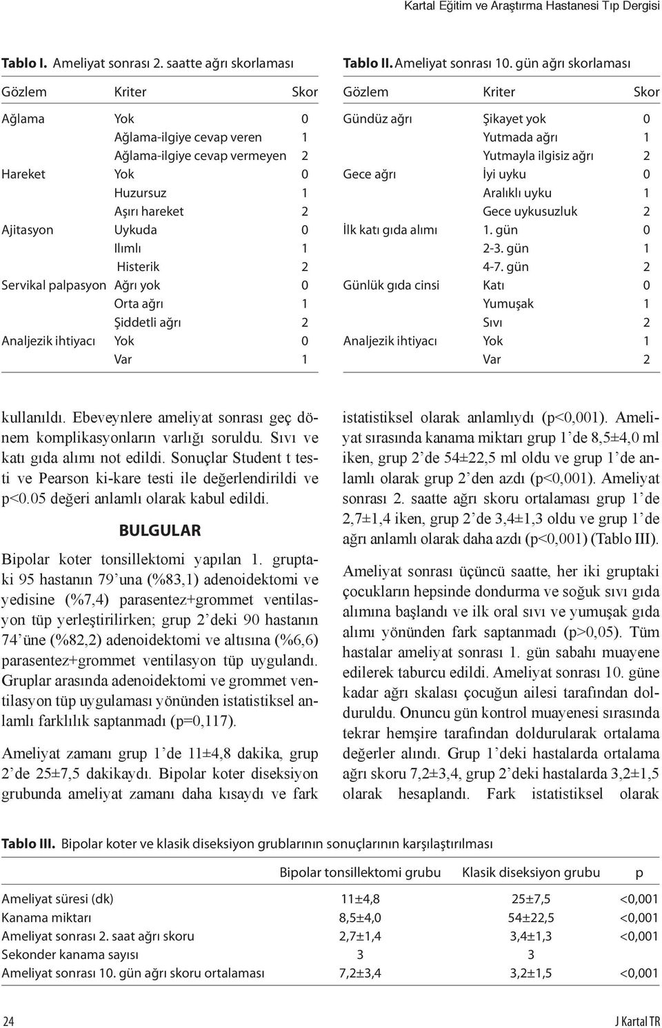 Servikal palpasyon Ağrı yok 0 Orta ağrı 1 Şiddetli ağrı 2 Analjezik ihtiyacı Yok 0 Var 1 Tablo II. Ameliyat sonrası 10.