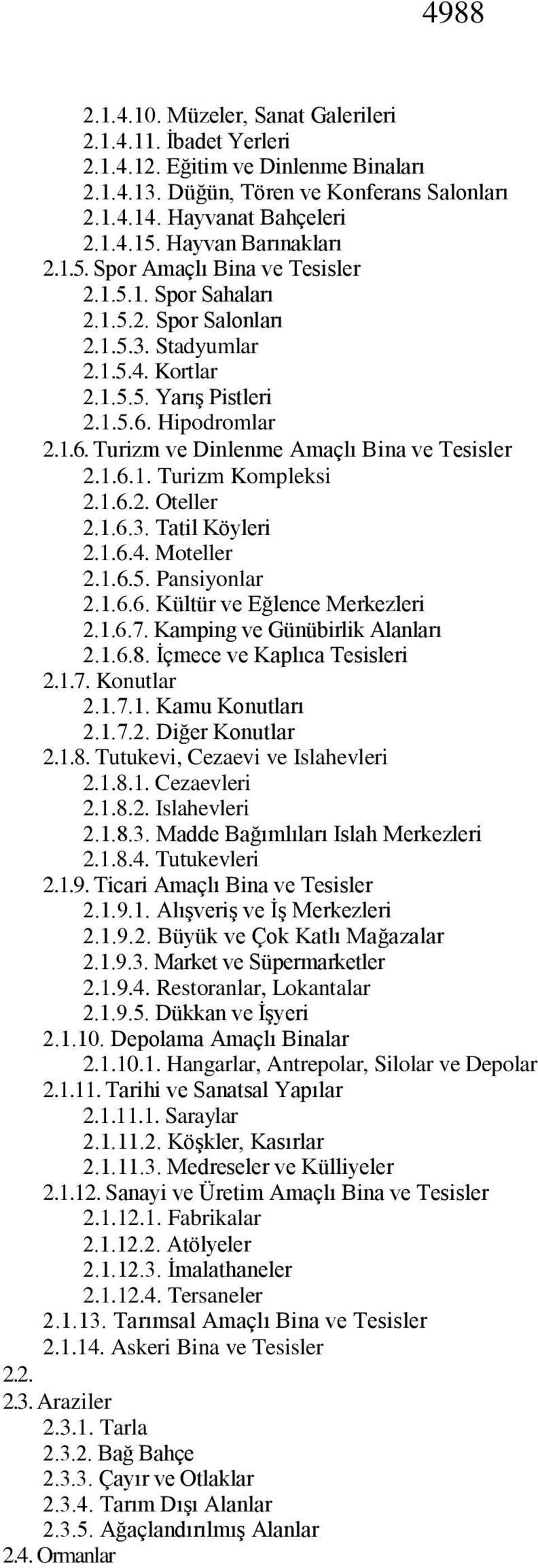 Hipodromlar 2.1.6. Turizm ve Dinlenme Amaçlı Bina ve Tesisler 2.1.6.1. Turizm Kompleksi 2.1.6.2. Oteller 2.1.6.3. Tatil Köyleri 2.1.6.4. Moteller 2.1.6.5. Pansiyonlar 2.1.6.6. Kültür ve Eğlence Merkezleri 2.