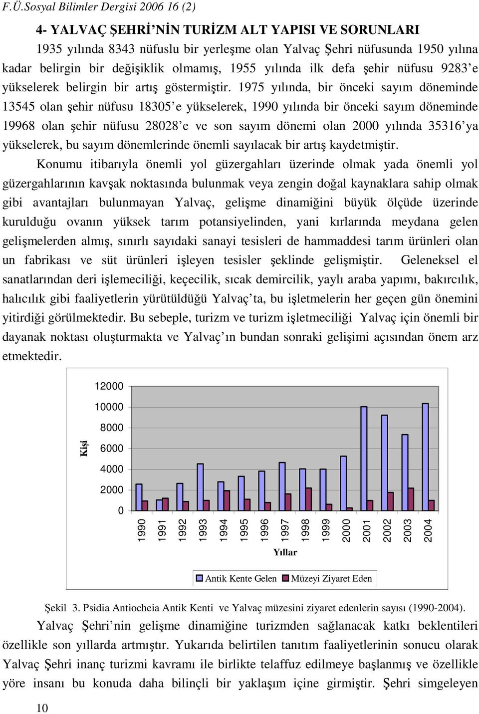 1975 yılında, bir önceki sayım döneminde 13545 olan şehir nüfusu 18305 e yükselerek, 1990 yılında bir önceki sayım döneminde 19968 olan şehir nüfusu 28028 e ve son sayım dönemi olan 2000 yılında