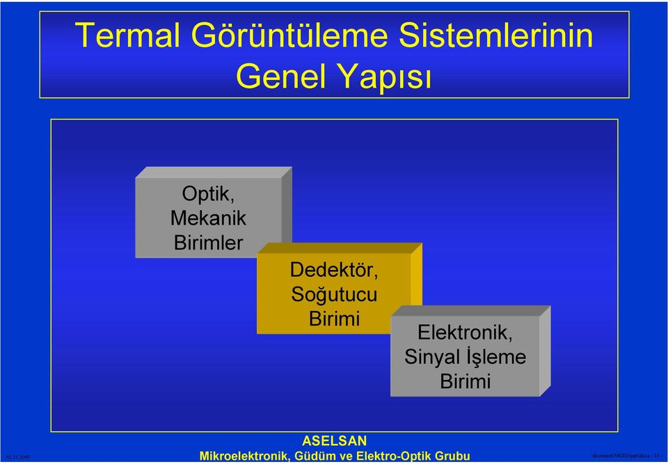 Dedektör, Soğutucu Birimi Elektronik,