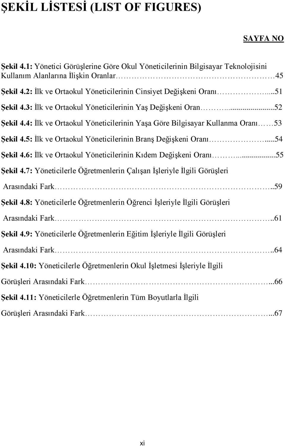 4: İlk ve Ortaokul Yöneticilerinin Yaşa Göre Bilgisayar Kullanma Oranı 53 Şekil 4.5: İlk ve Ortaokul Yöneticilerinin Branş Değişkeni Oranı...54 Şekil 4.