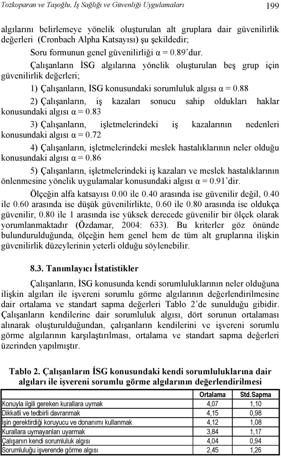 88 2) Çalışanların, iş kazaları sonucu sahip oldukları haklar konusundaki algısı α = 0.83 3) Çalışanların, işletmelerindeki iş kazalarının nedenleri konusundaki algısı α = 0.