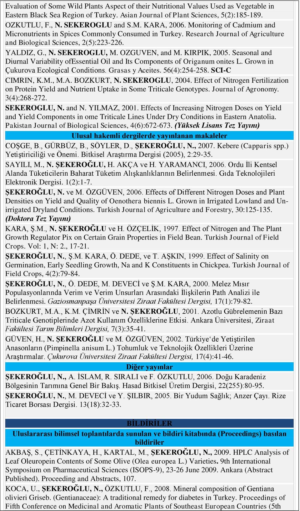 SEKEROGLU, M. OZGUVEN, and M. KIRPIK, 2005. Seasonal and Diurnal Variability ofessential Oil and Its Components of Origanum onites L. Grown in Çukurova Ecological Conditions. Grasas y Aceites.