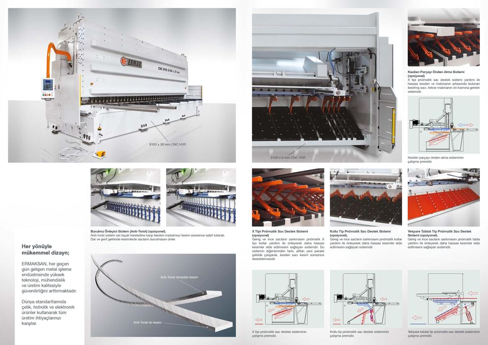 Her yönüyle mükeel dizayn; ERMAKSAN, her geçen gün geliºen metal iºleme endüstrisinde yüksek teknoloji, mühendislik ve üretim kalitesiyle güvenilirliğini arttırmaktadır.