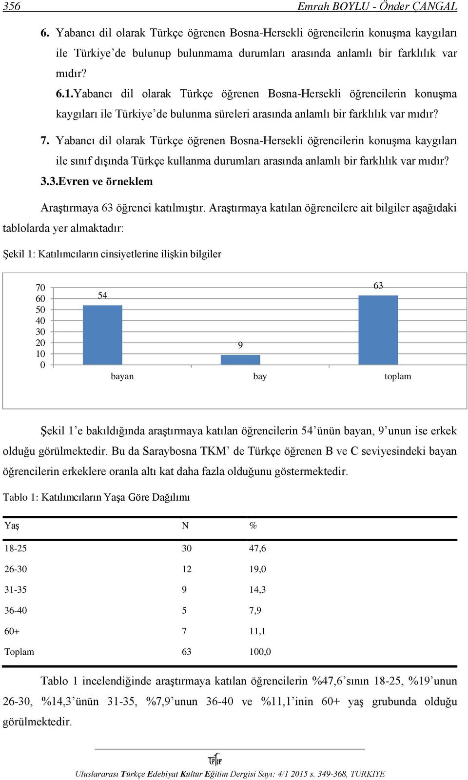 Yabancı dil olarak Türkçe öğrenen Bosna-Hersekli öğrencilerin konuşma kaygıları ile sınıf dışında Türkçe kullanma durumları arasında anlamlı bir farklılık var mıdır? 3.