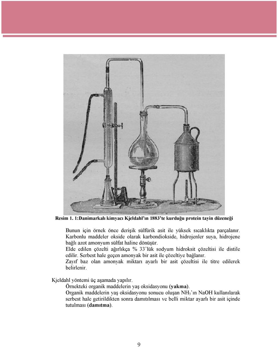 Elde edilen çözelti ağırlıkça % 33 lük sodyum hidroksit çözeltisi ile distile edilir. Serbest hale geçen amonyak bir asit ile çözeltiye bağlanır.