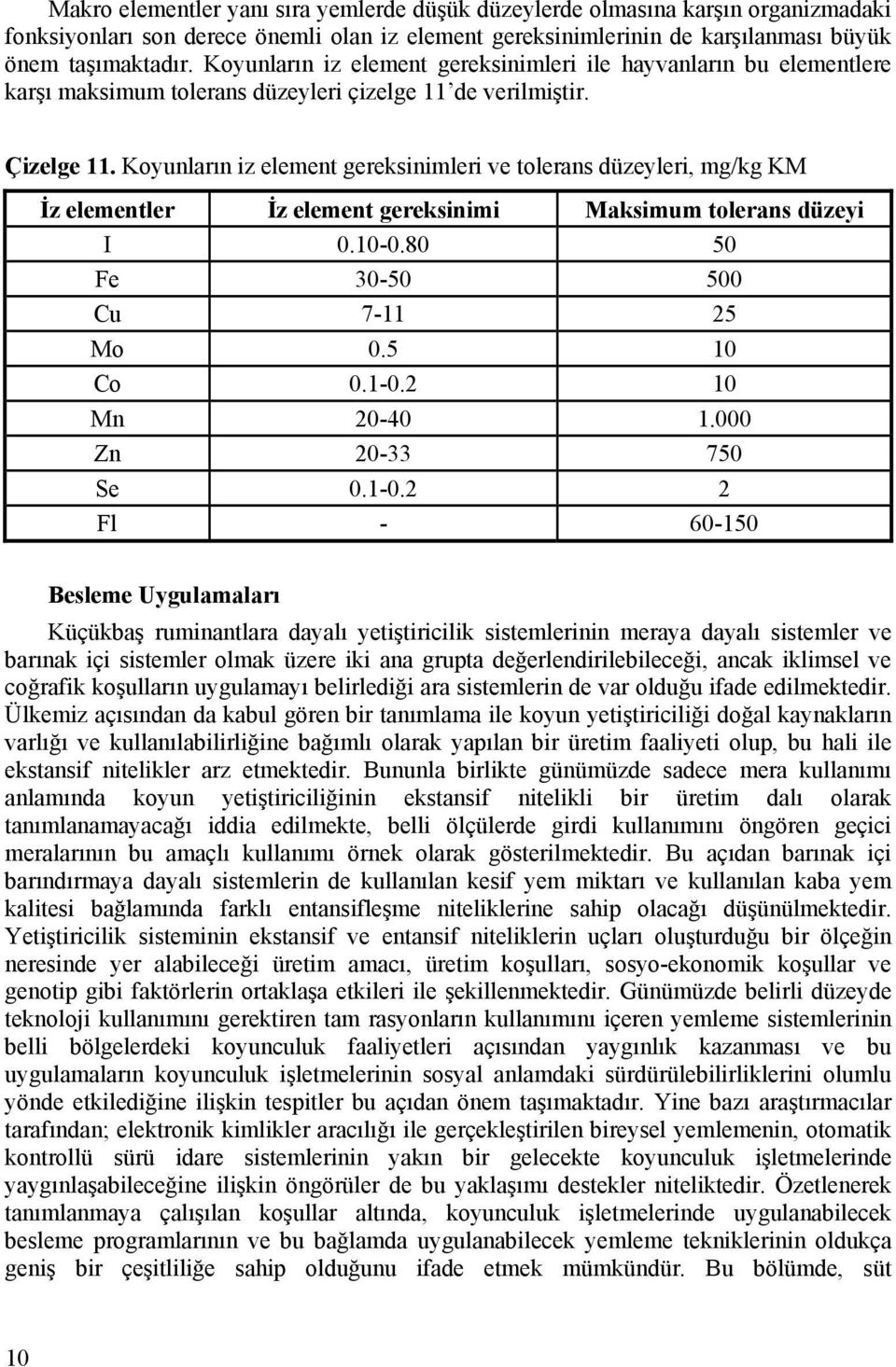 Koyunların iz element gereksinimleri ve tolerans düzeyleri, mg/kg KM İz elementler İz element gereksinimi Maksimum tolerans düzeyi I 0.10-0.80 50 Fe 30-50 500 Cu 7-11 25 Mo 0.5 10 Co 0.1-0.