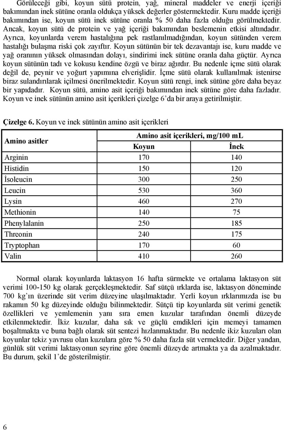 Ayrıca, koyunlarda verem hastalığına pek rastlanılmadığından, koyun sütünden verem hastalığı bulaşma riski çok zayıftır.