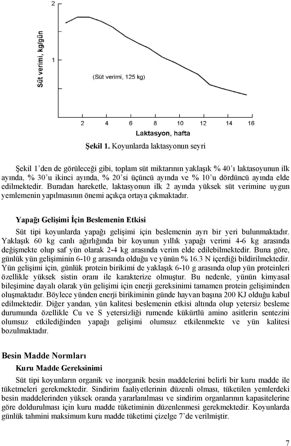 edilmektedir. Buradan hareketle, laktasyonun ilk 2 ayında yüksek süt verimine uygun yemlemenin yapılmasının önemi açıkça ortaya çıkmaktadır.