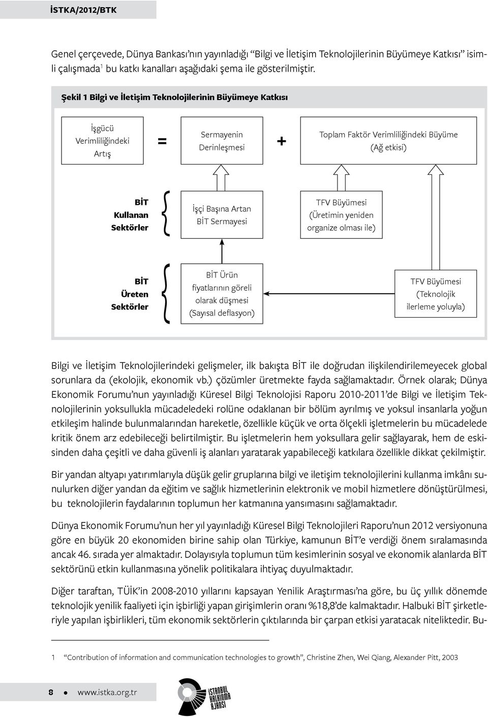 Başına Artan BİT Sermayesi TFV Büyümesi (Üretimin yeniden organize olması ile) BİT Üreten Sektörler BİT Ürün fiyatlarının göreli olarak düşmesi (Sayısal deflasyon) TFV Büyümesi (Teknolojik ilerleme