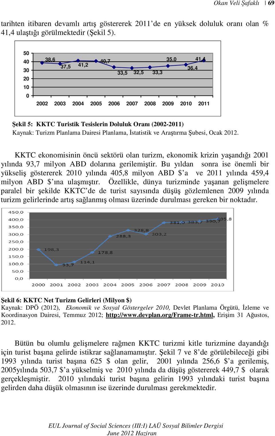 Planlama Dairesi Planlama, Đstatistik ve Araştırma Şubesi, Ocak 2012. KKTC ekonomisinin öncü sektörü olan turizm, ekonomik krizin yaşandığı 2001 yılında 93,7 milyon ABD dolarına gerilemiştir.