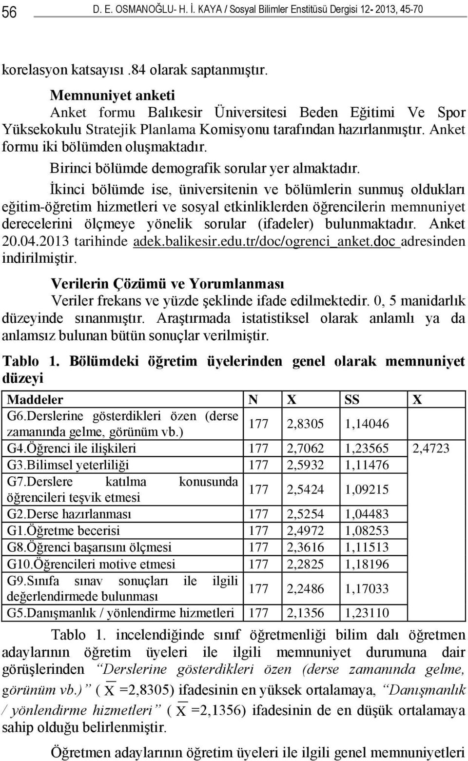 Birinci bölümde demografik sorular yer almaktadır.