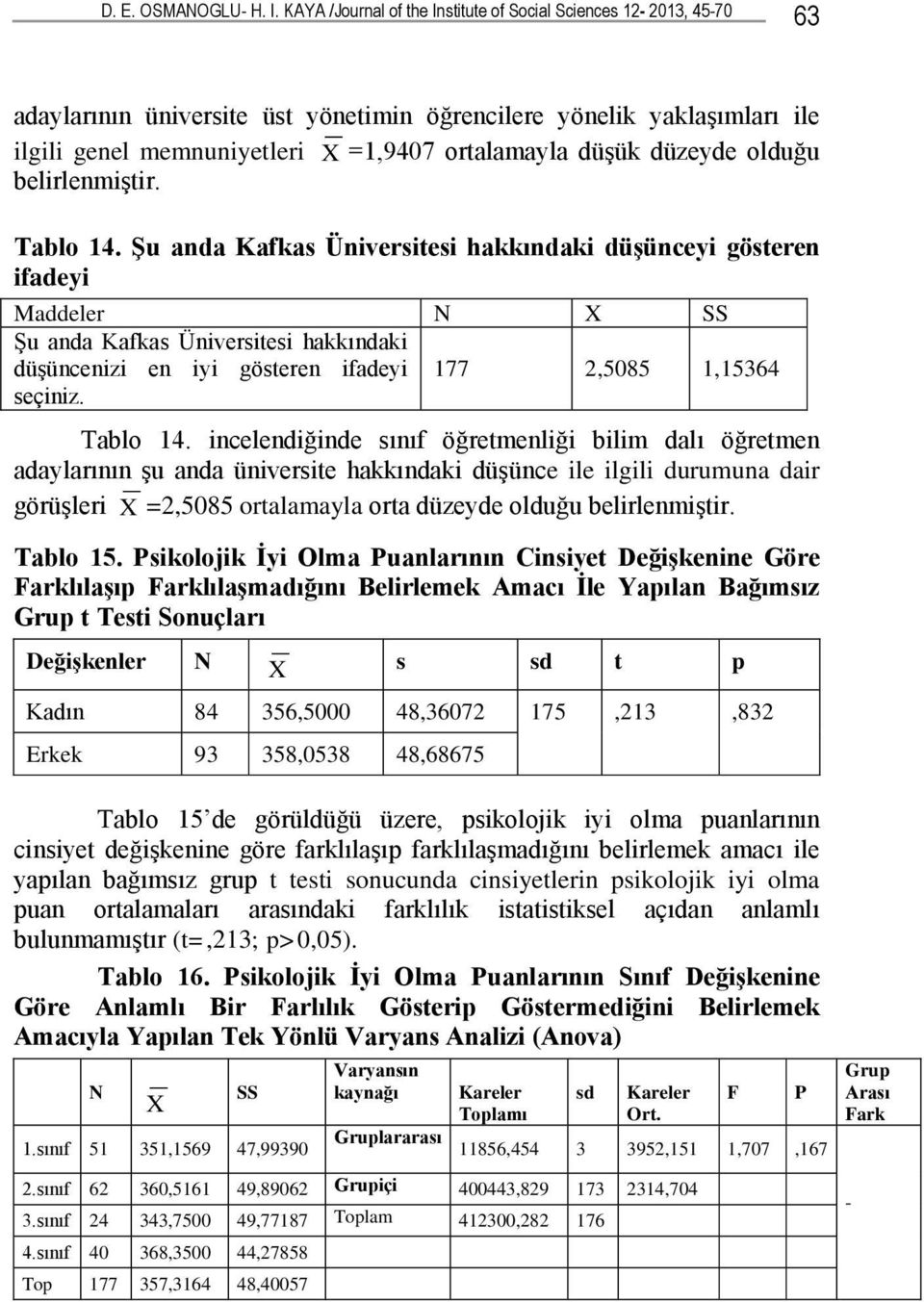 düzeyde olduğu belirlenmiştir. X Tablo 14.