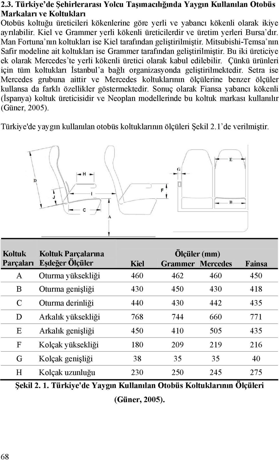 Mitsubishi-Temsa nın Safir modeline ait koltukları ise Grammer tarafından geliştirilmiştir. Bu iki üreticiye ek olarak Mercedes te yerli kökenli üretici olarak kabul edilebilir.