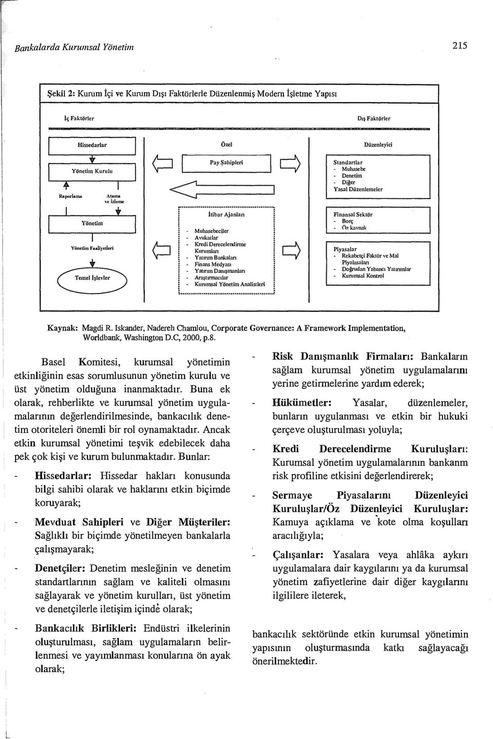 - Muhasebe - Denetim - Diğer Yasal Düzenlemeler Finansal Sektör - Borç 07. kavnak Piyasalar - Rekabetçi Faktör ve Mal Piyalasalan - Doğrudan Yabancı Yatınmlar - Kurumsal Kontrol Kaynak: Magdi R.