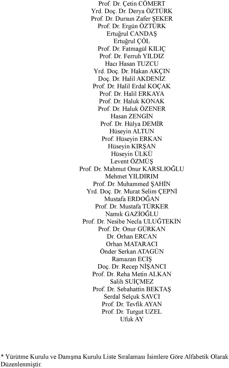 Hüseyin ERKAN Hüseyin KIRŞAN Hüseyin ÜLKÜ Levent ÖZMÜŞ Prof. Dr. Mahmut Onur KARSLIOĞLU Mehmet YILDIRIM Prof. Dr. Muhammed ŞAHİN Yrd. Doç. Dr. Murat Selim ÇEPNİ Mustafa ERDOĞAN Prof. Dr. Mustafa TÜRKER Namık GAZİOĞLU Prof.