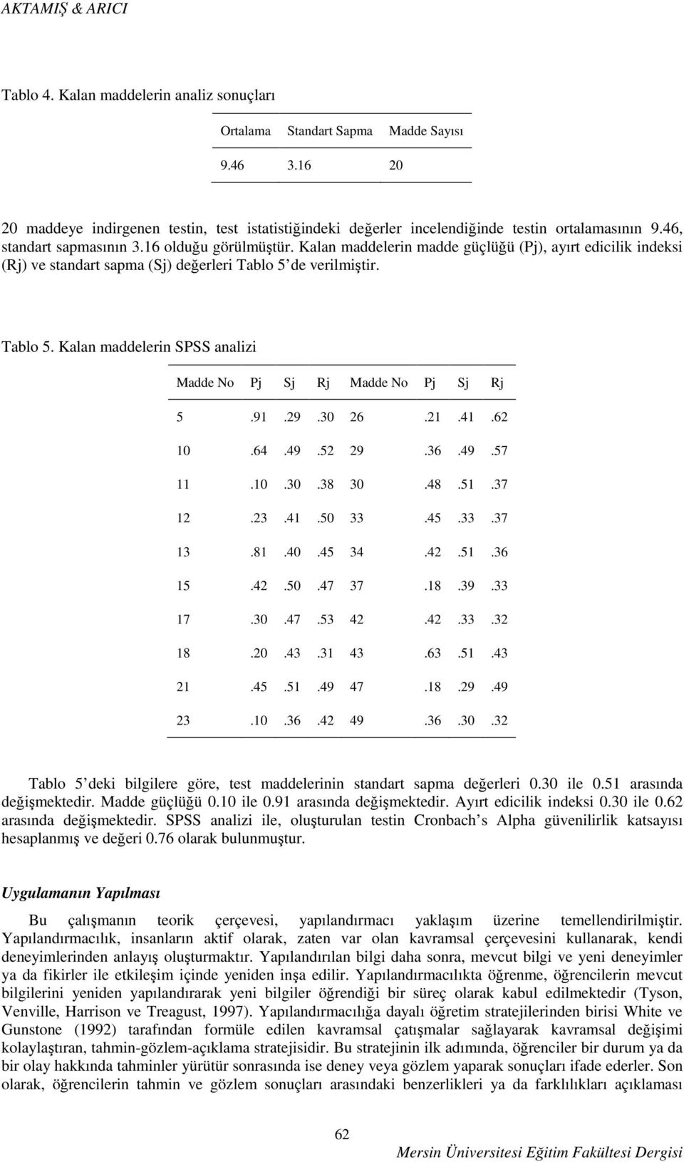 Kalan maddelerin madde güçlüğü (Pj), ayırt edicilik indeksi (Rj) ve standart sapma (Sj) değerleri Tablo 5 de verilmiştir. Tablo 5. Kalan maddelerin SPSS analizi Madde No Pj Sj Rj Madde No Pj Sj Rj 5.