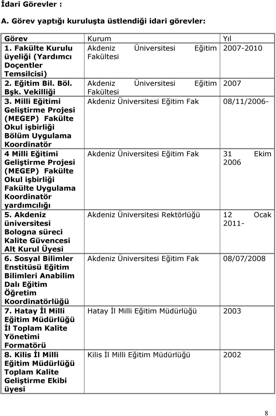 Milli Eğitimi Geliştirme Projesi (MEGEP) Fakülte Okul işbirliği Bölüm Uygulama Koordinatör Akdeniz Üniversitesi Eğitim Fak 08/11/2006-4 Milli Eğitimi Geliştirme Projesi (MEGEP) Fakülte Okul işbirliği