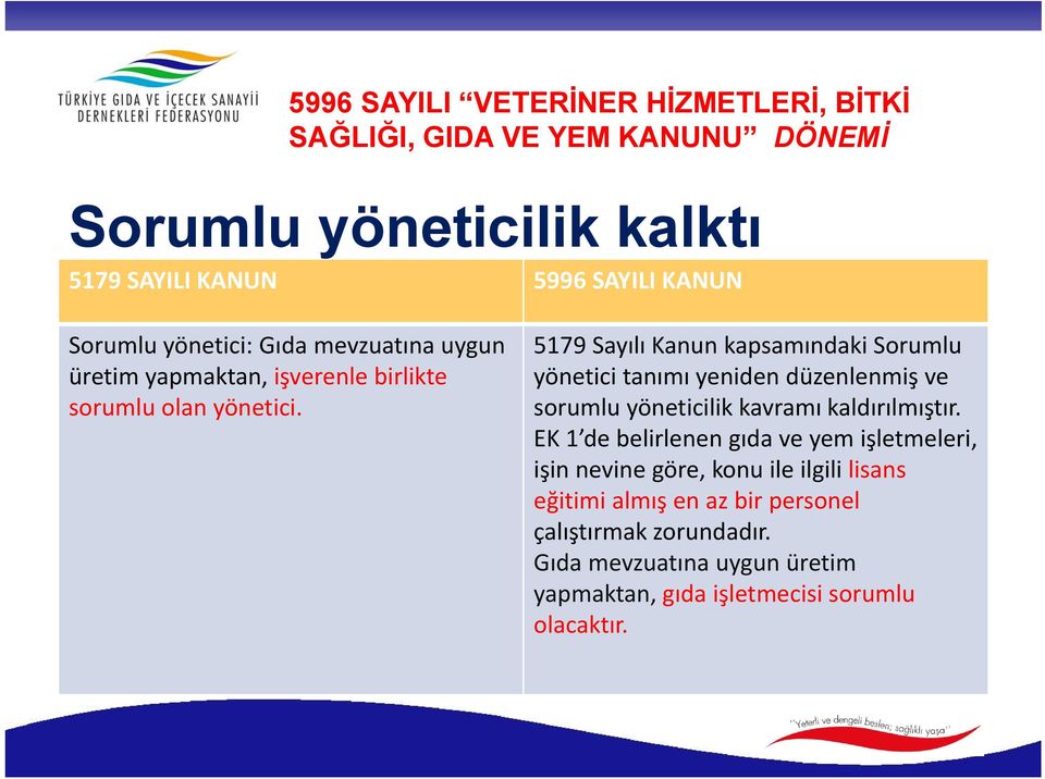 Sorumlu yöneticilik kalktı 5179 Sayılı Kanun kapsamındaki Sorumlu yönetici tanımı yeniden düzenlenmiş ve sorumlu yöneticilik kavramı kaldırılmıştır.