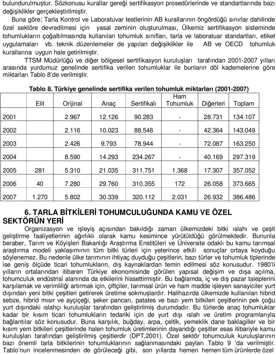 tohumlukların çoğaltılmasında kullanılan tohumluk sınıfları, tarla ve laboratuar standartları, etiket uygulamaları vb.