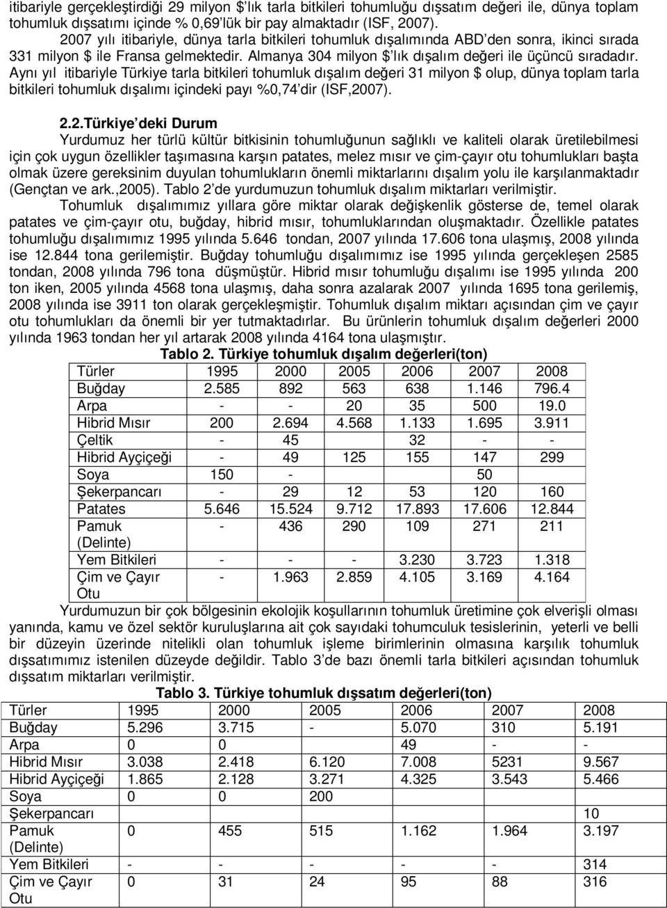 Aynı yıl itibariyle Türkiye tarla bitkileri tohumluk dışalım değeri 31 milyon $ olup, dünya toplam tarla bitkileri tohumluk dışalımı içindeki payı %0,74 dir (ISF,20