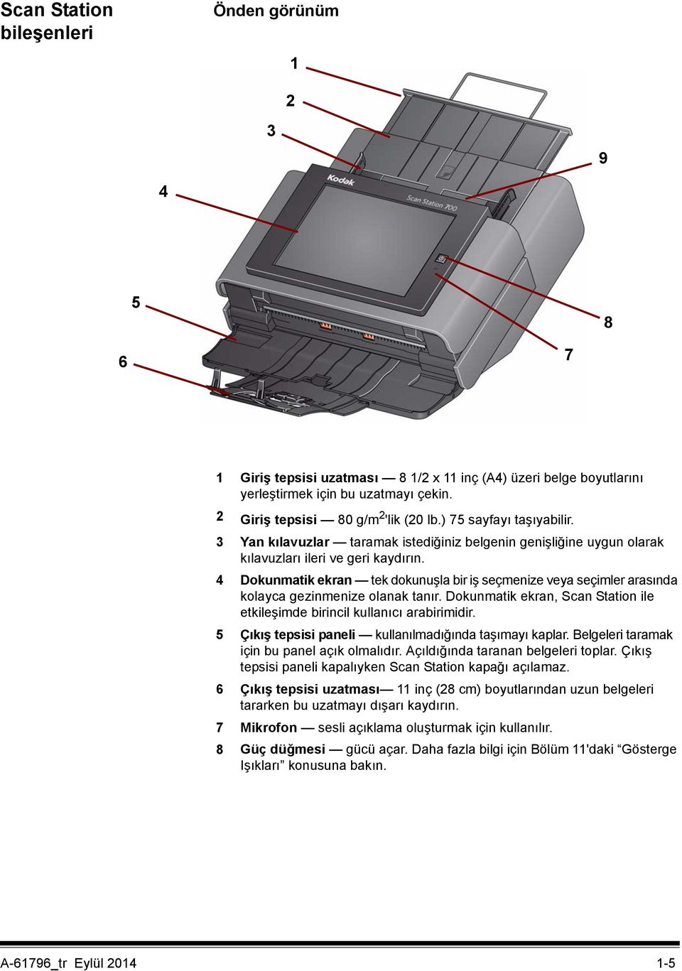 4 Dokunmatik ekran tek dokunuşla bir iş seçmenize veya seçimler arasında kolayca gezinmenize olanak tanır. Dokunmatik ekran, Scan Station ile etkileşimde birincil kullanıcı arabirimidir.