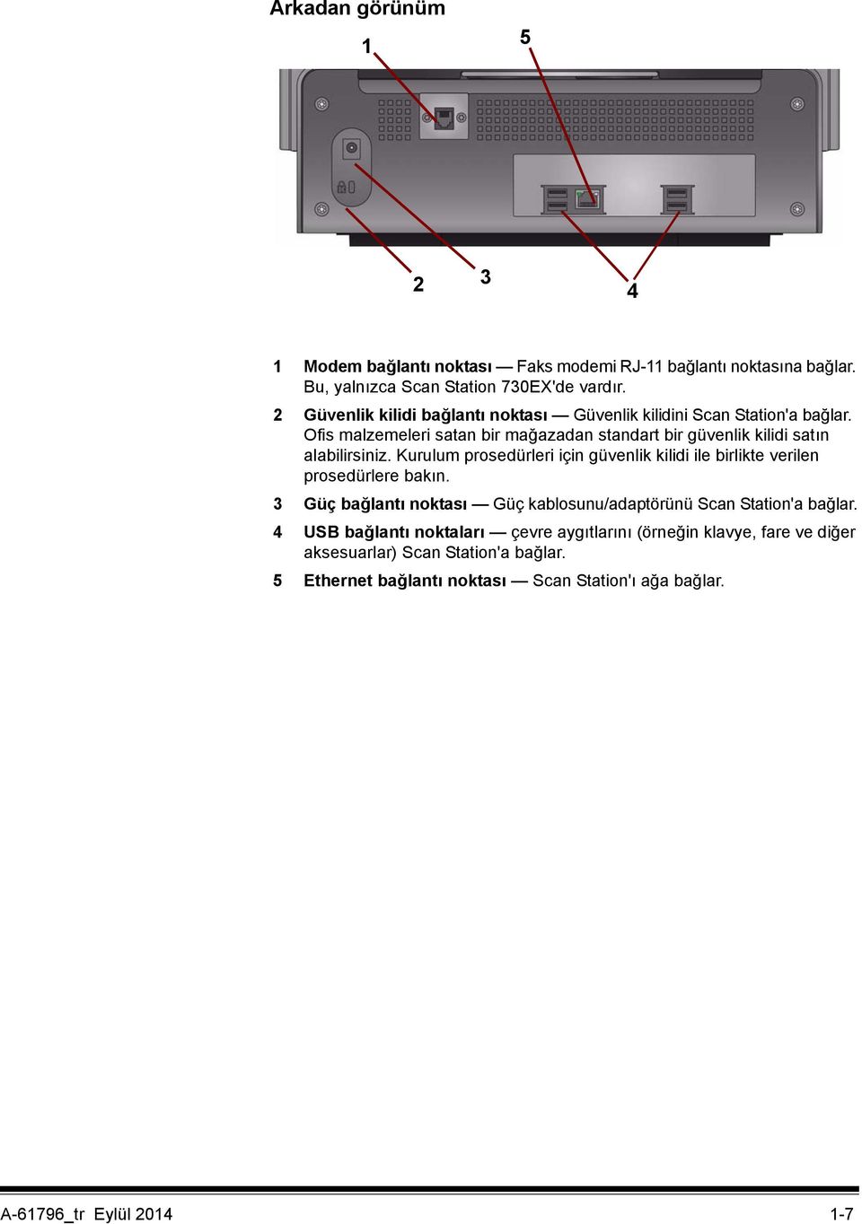 Kurulum prosedürleri için güvenlik kilidi ile birlikte verilen prosedürlere bakın. 3 Güç bağlantı noktası Güç kablosunu/adaptörünü Scan Station'a bağlar.