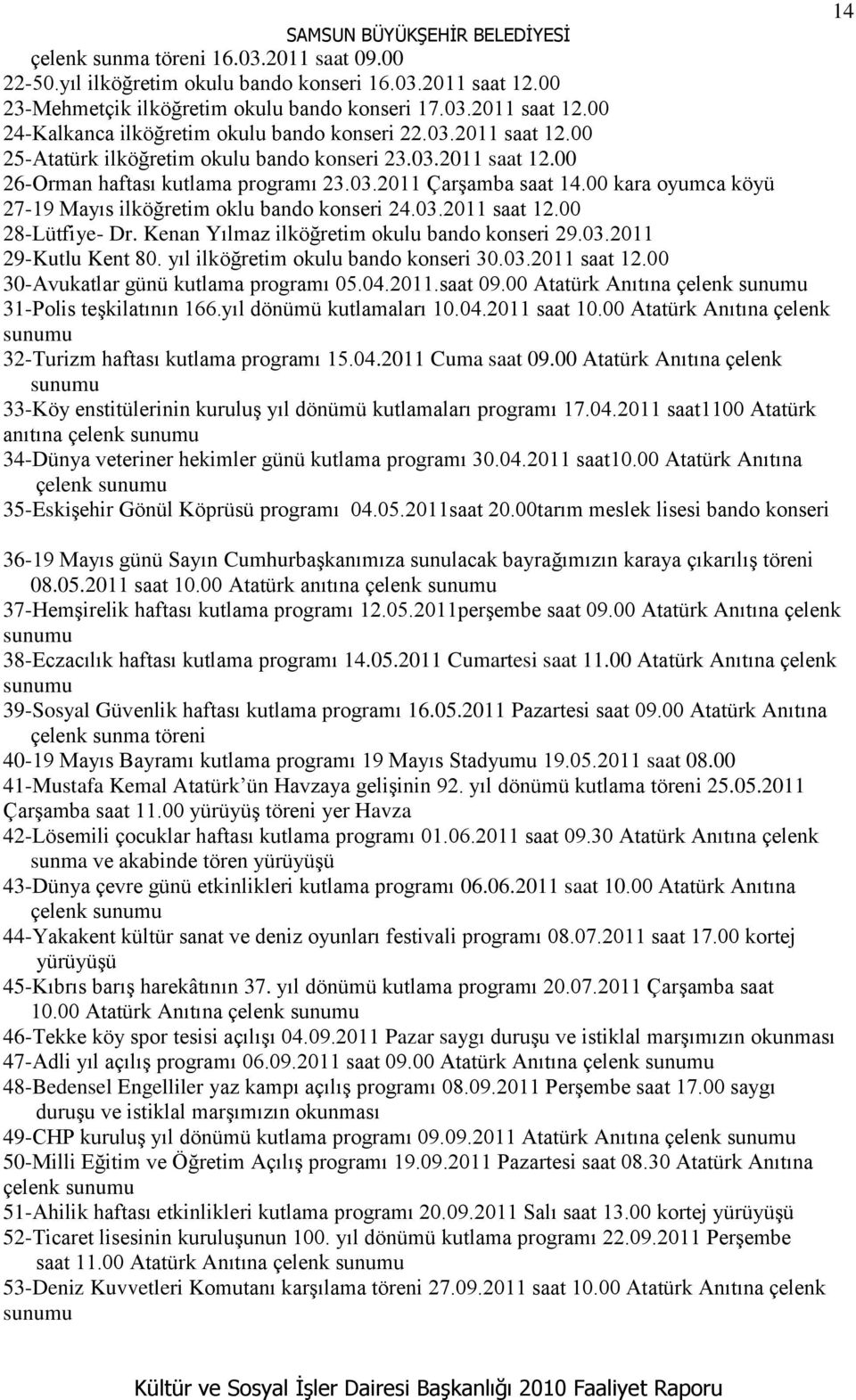 00 kara oyumca köyü 27-19 Mayıs ilköğretim oklu bando konseri 24.03.2011 saat 12.00 28-Lütfiye- Dr. Kenan Yılmaz ilköğretim okulu bando konseri 29.03.2011 29-Kutlu Kent 80.