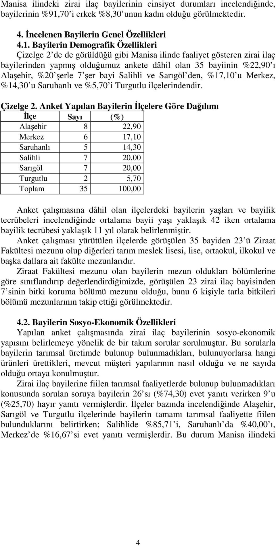 Bayilerin Demografik Özellikleri Çizelge 2 de de görüldüğü gibi Manisa ilinde faaliyet gösteren zirai ilaç bayilerinden yapmış olduğumuz ankete dâhil olan 35 bayiinin %22,90 ı Alaşehir, %20 şerle 7