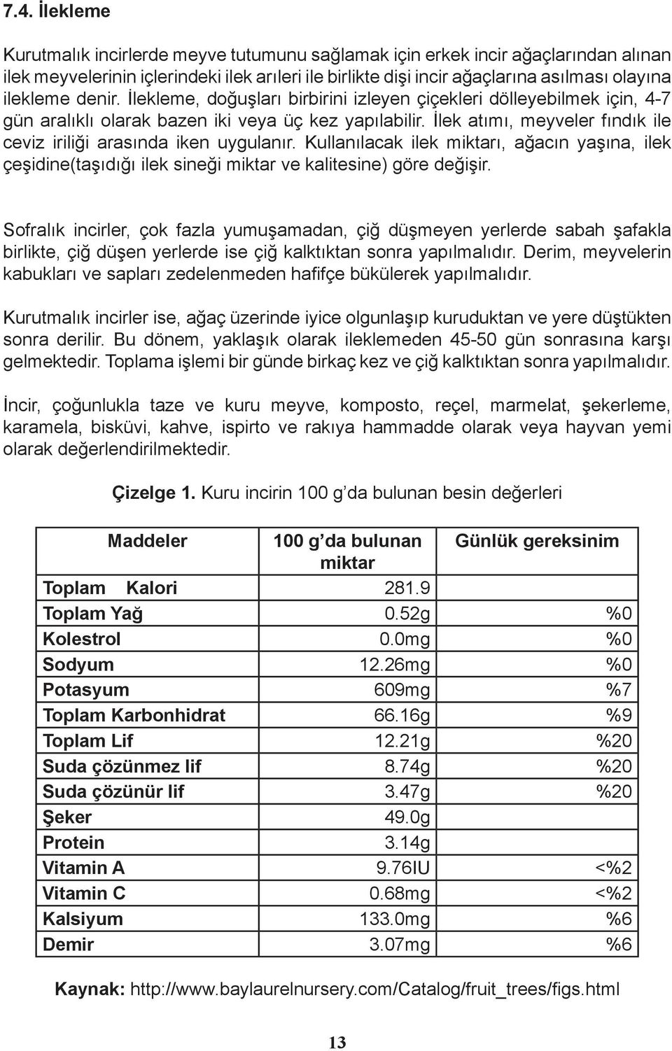 İlek atımı, meyveler fındık ile ceviz iriliği arasında iken uygulanır. Kullanılacak ilek miktarı, ağacın yaşına, ilek çeşidine(taşıdığı ilek sineği miktar ve kalitesine) göre değişir.