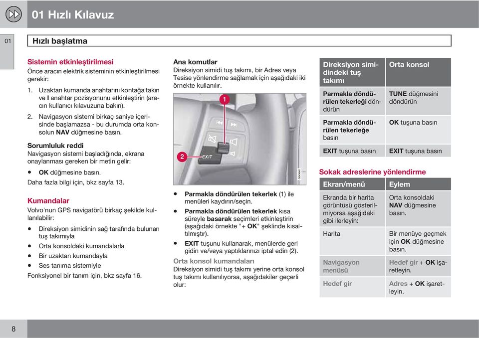 Navigasyon sistemi birkaç saniye içerisinde başlamazsa - bu durumda orta konsolun NAV düğmesine basın.