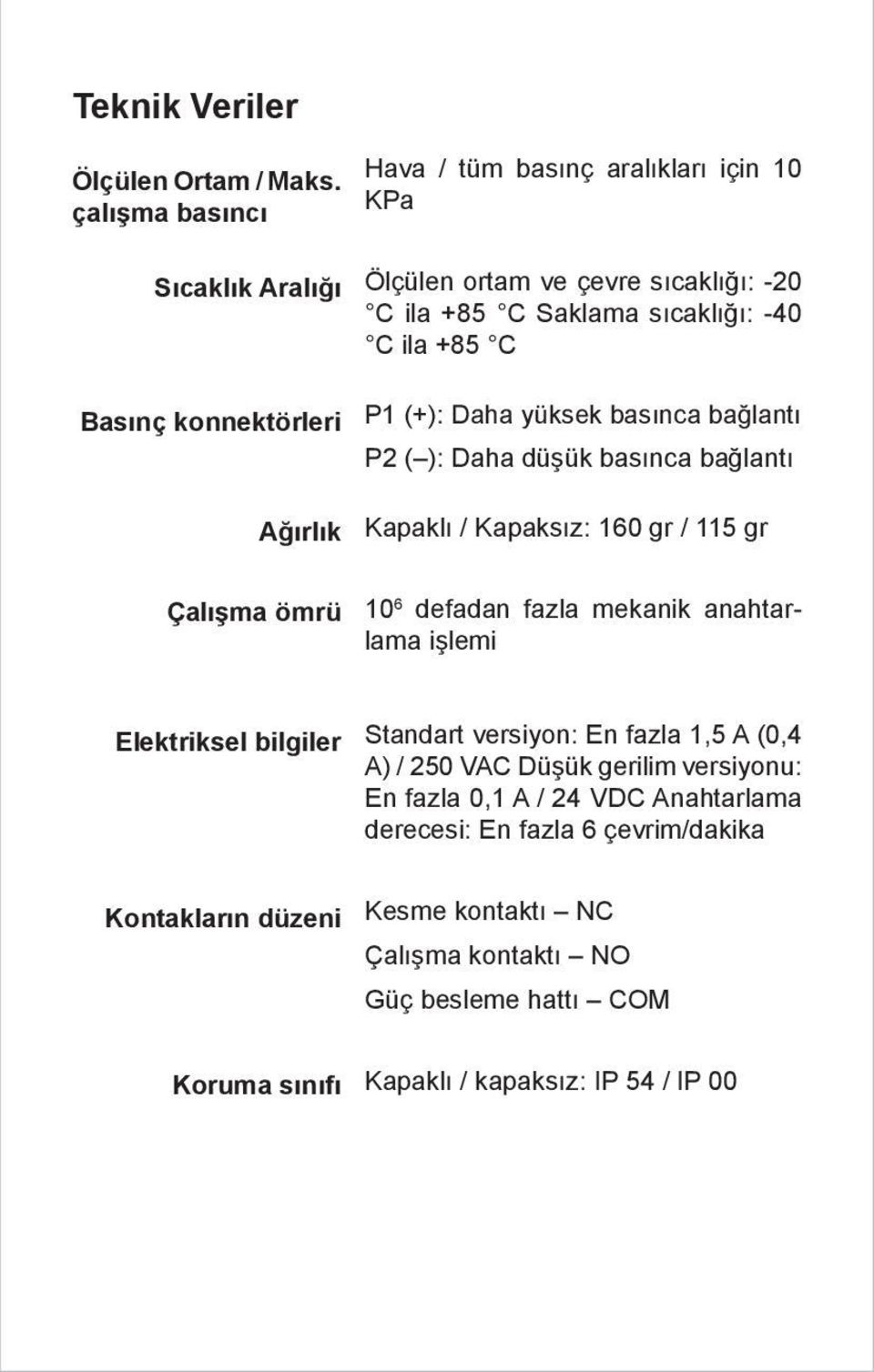 konnektörleri Ağırlık P1 (+): Daha yüksek basınca bağlantı P2 ( ): Daha düşük basınca bağlantı Kapaklı / Kapaksız: 160 gr / 115 gr Çalışma ömrü 10 6 defadan fazla mekanik