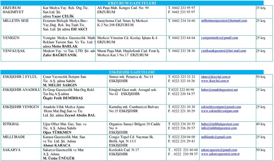 com YENİGÜN YENİ KUŞAK Yenigün Medya Gazetecilik Matba Merkezi Yönetim Cd. Kızılay İşhanı K:4 Reklam Turizm San. Ve Tic. Ltd. Ş ERZURUM adına Metin BARLAK Modern Yay. ve Tan. LTD. Şti.