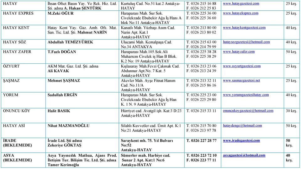 1 Antakya-HATAY HATAY SÖZ Abdullah TEMİZYÜREK Ulucami Mah. Kemalpaşa Cad. No.34 ANTAKYA HATAY ZAFER T.Fazlı DOĞAN Haraparası Mah.105.Sok.Ali Muharrem Civelek iş Han B Blok. K.2 No: 19 Antakya-HATAY ÖZYURT AKM Mat.