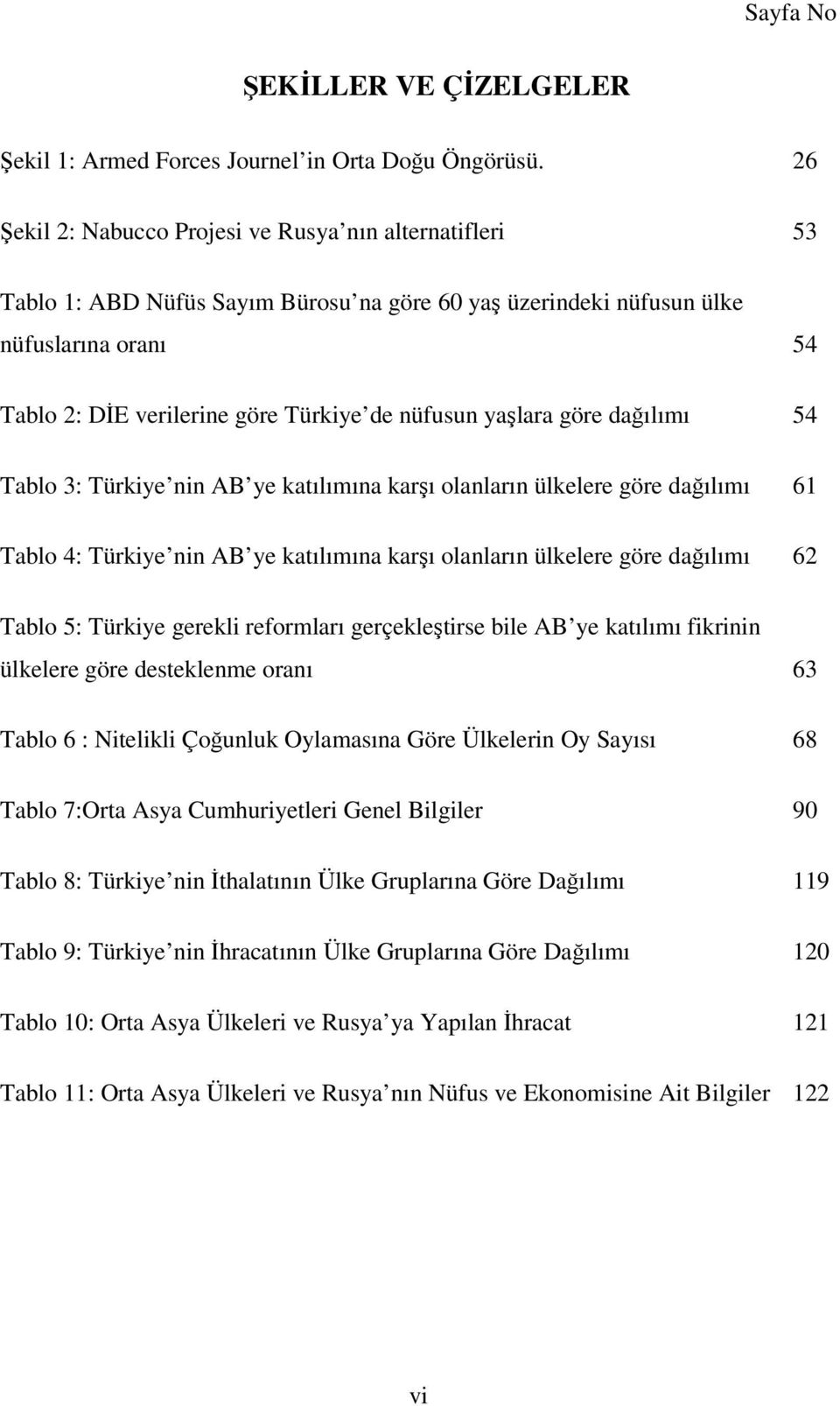 yaşlara göre dağılımı 54 Tablo 3: Türkiye nin AB ye katılımına karşı olanların ülkelere göre dağılımı 61 Tablo 4: Türkiye nin AB ye katılımına karşı olanların ülkelere göre dağılımı 62 Tablo 5: