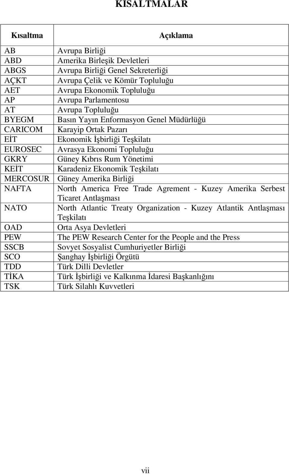 Yönetimi KEİT Karadeniz Ekonomik Teşkilatı MERCOSUR Güney Amerika Birliği NAFTA North America Free Trade Agrement - Kuzey Amerika Serbest Ticaret Antlaşması NATO North Atlantic Treaty Organization -