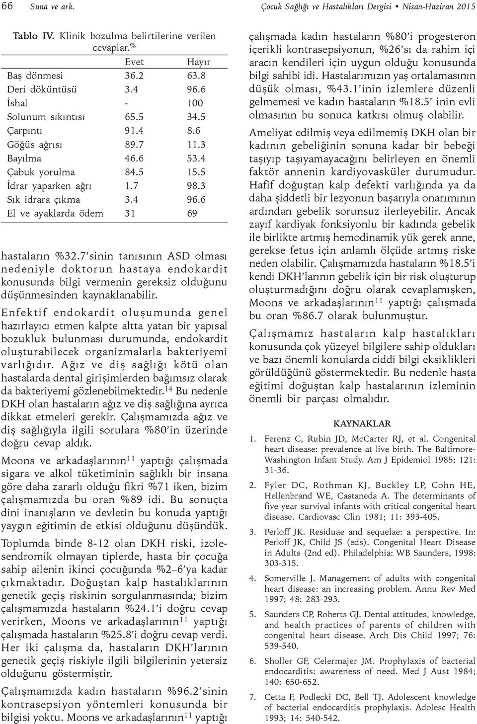 6 El ve ayaklarda ödem 31 69 hastaların %32.7 sinin tanısının ASD olması nedeniyle doktorun hastaya endokardit konusunda bilgi vermenin gereksiz olduğunu düşünmesinden kaynaklanabilir.