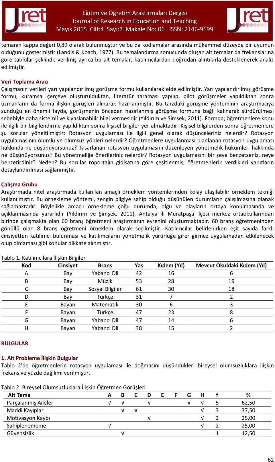 Veri Toplama Aracı Çalışmanın verileri yarı yapılandırılmış görüşme formu kullanılarak elde edilmiştir.