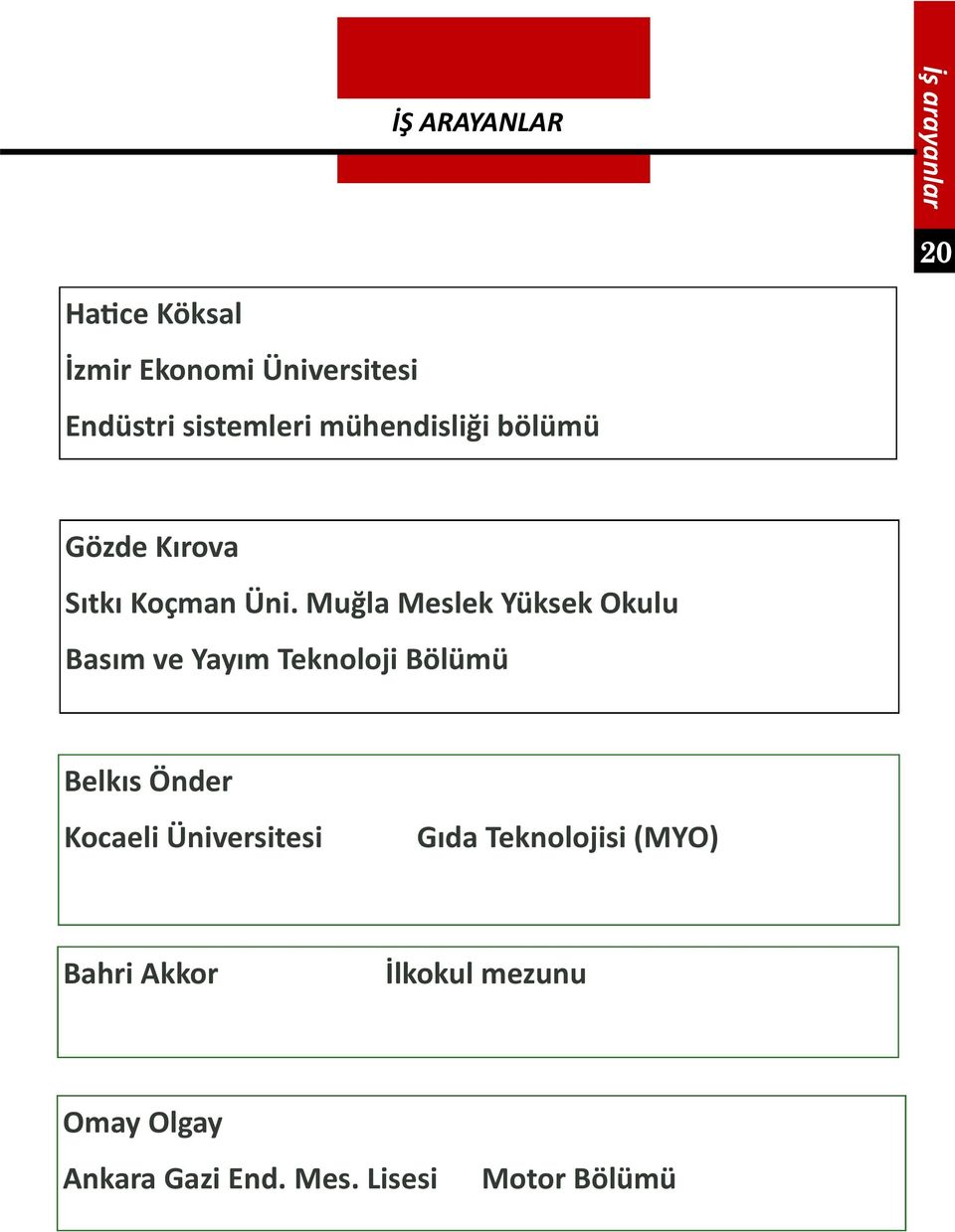 Muğla Meslek Yüksek Okulu Basım ve Yayım Teknoloji Bölümü Belkıs Önder Kocaeli