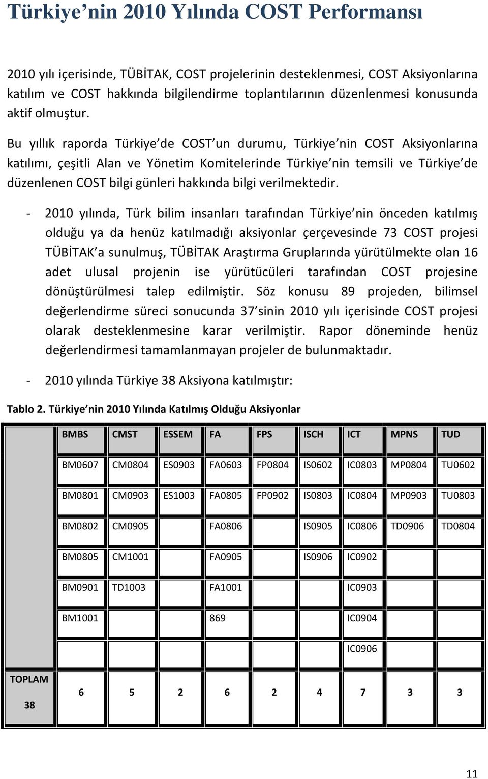 - 2010 yılında, Türk bilim insanları tarafından önceden katılmış olduğu ya da henüz katılmadığı aksiyonlar çerçevesinde 73 projesi TÜBİTAK a sunulmuş, TÜBİTAK Araştırma Gruplarında yürütülmekte olan