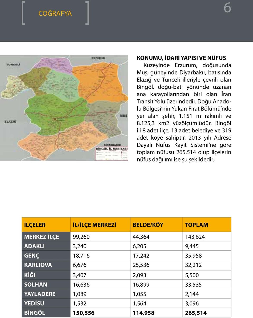 Bingöl ili 8 adet ilçe, 13 adet belediye ve 319 adet köye sahiptir. 2013 yılı Adrese Dayalı Nüfus Kayıt Sistemi ne göre toplam nüfusu 265.