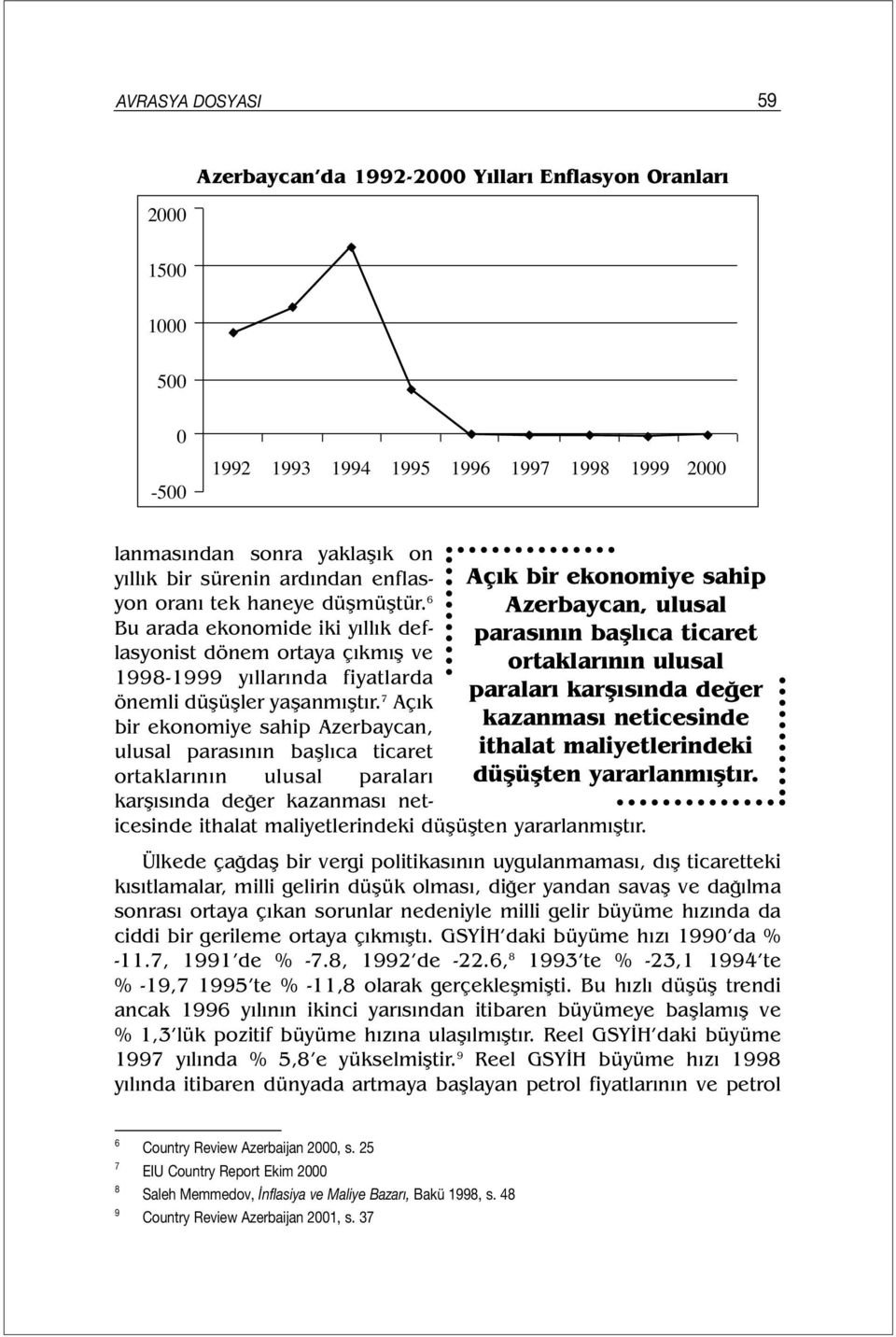 6 Azerbaycan, ulusal Açık bir ekonomiye sahip Bu arada ekonomide iki yıllık deflasyonist dönem ortaya çıkmış ve ortaklarının ulusal parasının başlıca ticaret 1998-1999 yıllarında fiyatlarda paraları