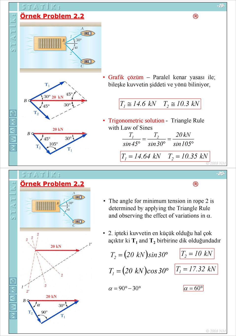 22 The angle fr minimum tensin in rpe 2 is determined b appling the Triangle ule and bserving the effect f variatins in α. --20 20-- 20 kn 20 kn 2.