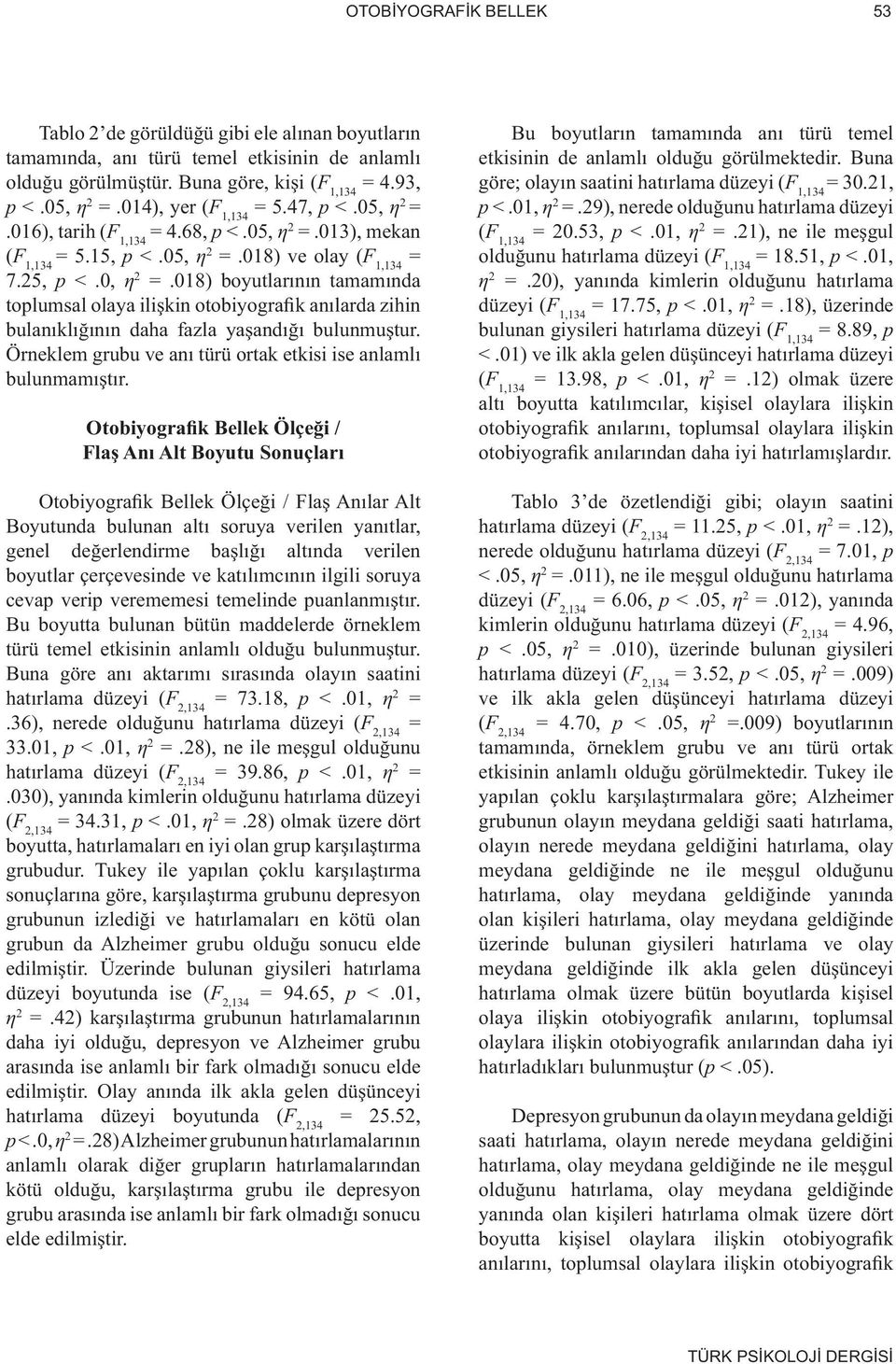 018) boyutlarının tamamında toplumsal olaya ilişkin otobiyografik anılarda zihin bulanıklığının daha fazla yaşandığı bulunmuştur. Örneklem grubu ve anı türü ortak etkisi ise anlamlı bulunmamıştır.