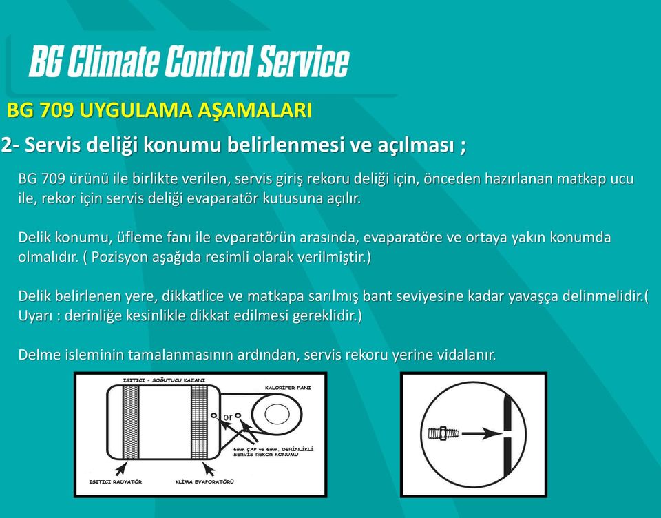 Delik konumu, üfleme fanı ile evparatörün arasında, evaparatöre ve ortaya yakın konumda olmalıdır. ( Pozisyon aşağıda resimli olarak verilmiştir.