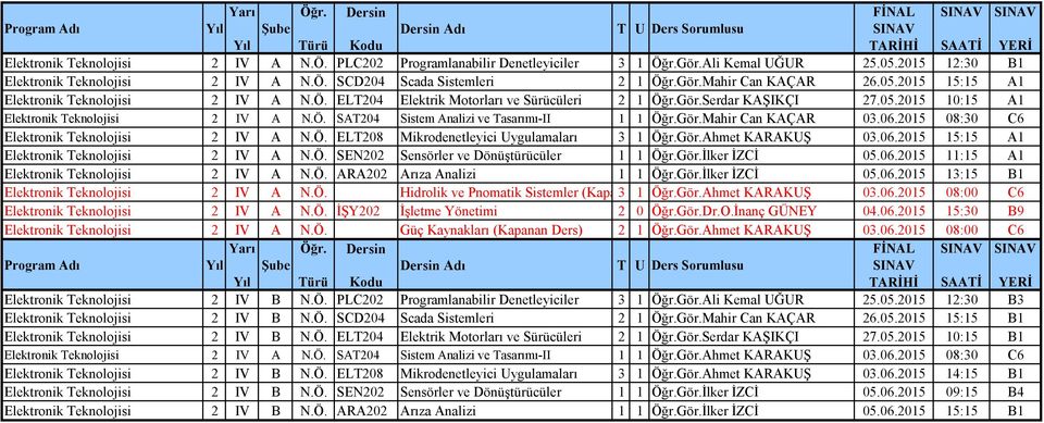 Gör.Mahir Can KAÇAR 03.06.2015 08:30 C6 Elektronik Teknolojisi 2 IV A N.Ö. ELT208 Mikrodenetleyici Uygulamaları 3 1 Öğr.Gör.Ahmet KARAKUŞ 03.06.2015 15:15 A1 Elektronik Teknolojisi 2 IV A N.Ö. SEN202 Sensörler ve Dönüştürücüler 1 1 Öğr.