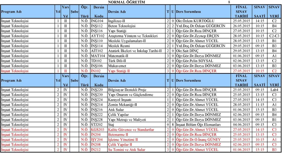 Gör.Dr.Zeynep ERÇEN 28.05.2015 10:15 C2-C3 İnşaat Teknolojisi 1 II N.Ö. İNŞ110 Mesleki Uygulamaları-II 2 0 Öğr.Gör.Dr.Ahmet YÜCEL 28.05.2015 13:15 B1 İnşaat Teknolojisi 1 II N.Ö. İNŞ114 Meslek Resmi 2 1 Yrd.