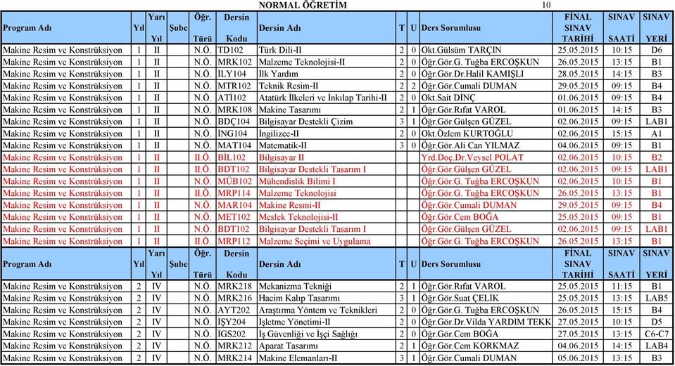 Gör.Cumali DUMAN 29.05.2015 09:15 B4 Makine Resim ve Konstrüksiyon 1 II N.Ö. ATİ102 Atatürk İlkeleri ve İnkılap Tarihi-II 2 0 Okt.Sait DİNÇ 01.06.2015 09:15 B4 Makine Resim ve Konstrüksiyon 1 II N.Ö. MRK108 Makine Tasarımı 2 1 Öğr.