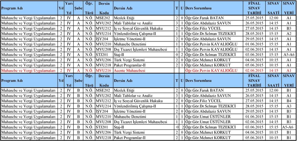 Gör.Dr.Selman TEZEKİCİ 28.05.2015 15:15 A2 Muhasebe ve Vergi Uygulamaları 2 IV A N.Ö. İŞY204 İşletme Yönetimi-II 2 0 Öğr.Gör.Abdulaziz SAVUN 29.05.2015 14:15 A1 Muhasebe ve Vergi Uygulamaları 2 IV A N.